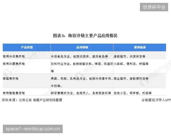 品牌间CDU协议的壁垒,正在割裂洲际赛事MMC本应具备的灵活性 品牌间CDU协议的壁垒,正在割裂洲际赛事MMC本应具备的灵活性